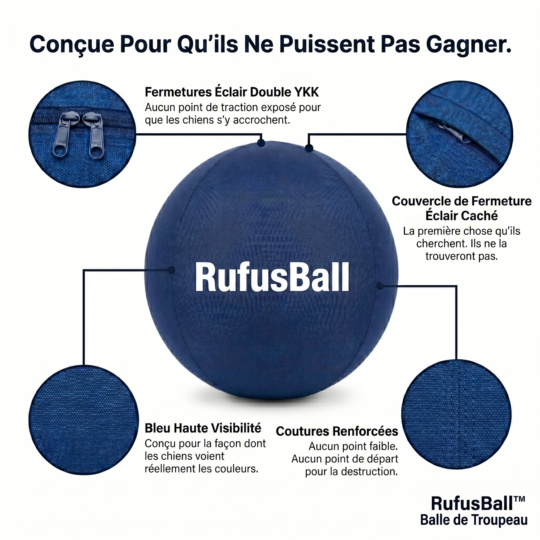 RufusBall